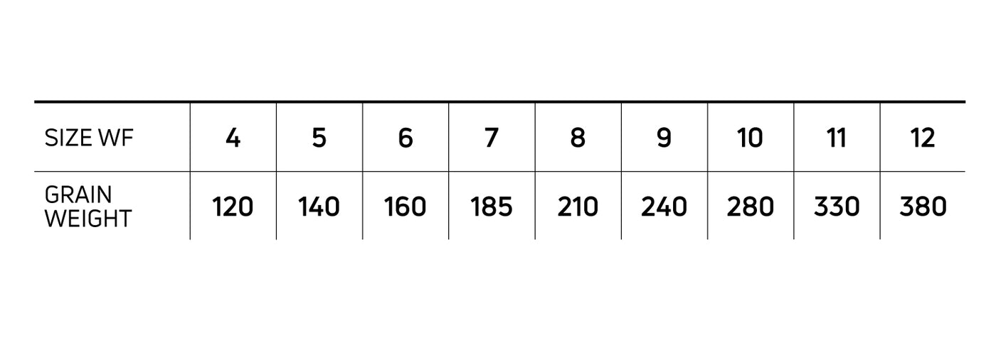 CLEAR INTERMEDIATE