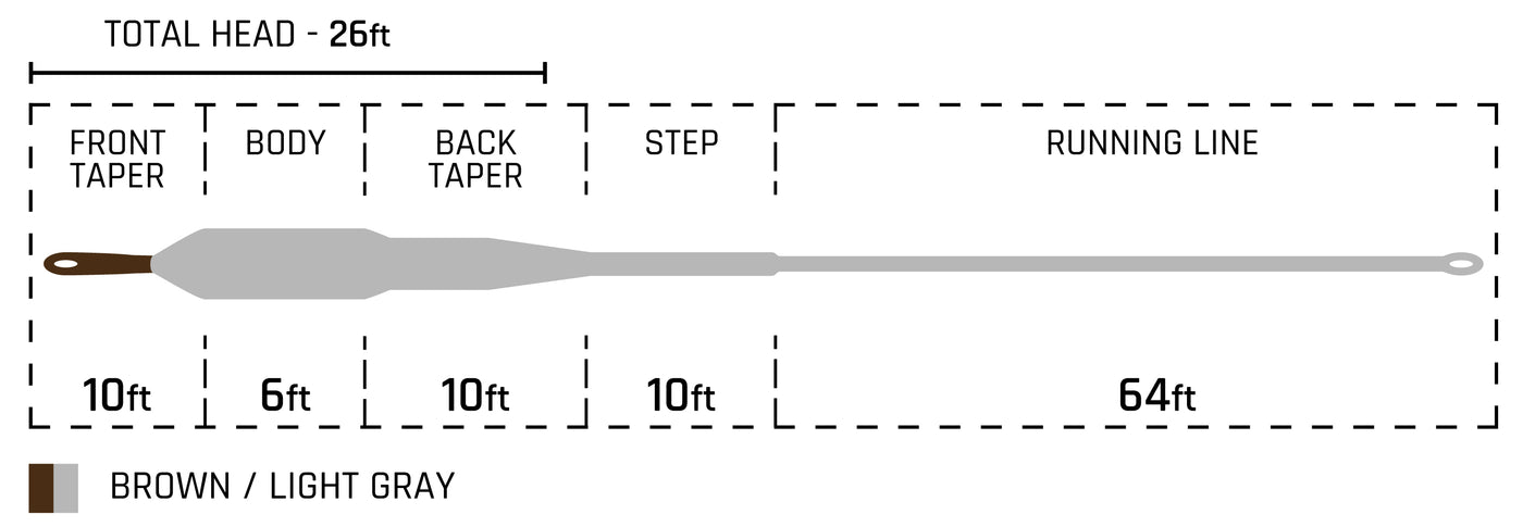 STREAMER SINK TIP 10 T3